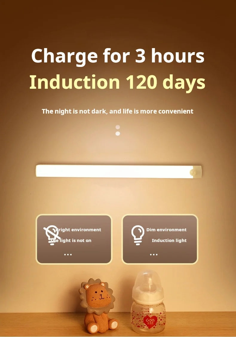 Motion Sensor LED Night Light — Wireless & Rechargeable